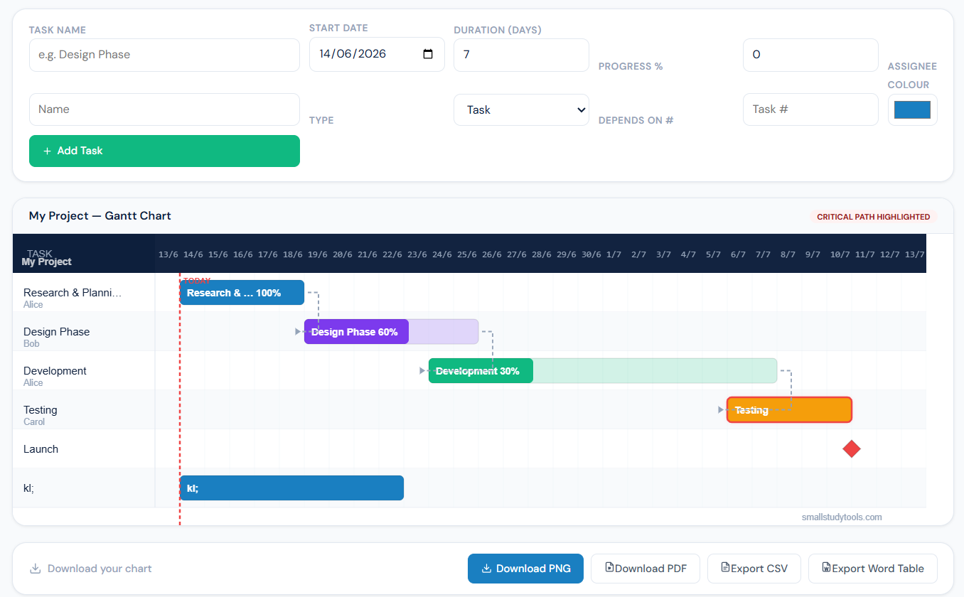 Free Gantt Chart Tool