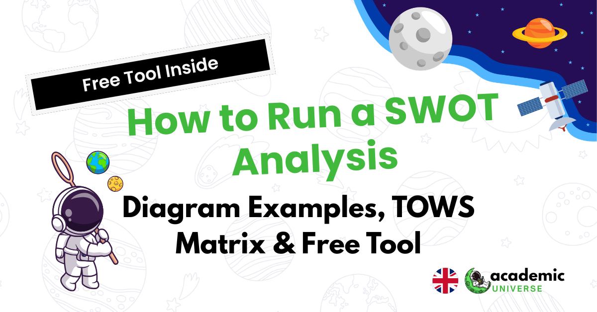 How to Run a SWOT Analysis: Diagram Examples, TOWS Matrix & Free Tool